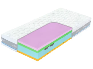 Matrace Medixo Factor X 90x200 cm