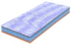 Matrace Airspring Bluegel 160x200 cm