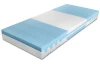 Matrace Vital Duo 90x200 cm