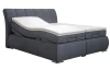 Postel boxspring s polohováním Meryl 180x200 cm, antracitová látka