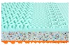 Matrace Hypoallergen XL 90x200