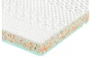 Oboustranná matrace Aloe XXL 90x200 cm