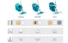 Úklidový set Leifheit PowerClean M, tyrkysový