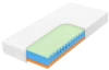 Matrace Spine Protect 90x200 cm