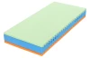 Matrace Spine Protect 90x200 cm