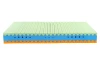 Matrace Spine Protect 90x200 cm