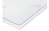 Matrace Medixo Rocky 80x200 cm